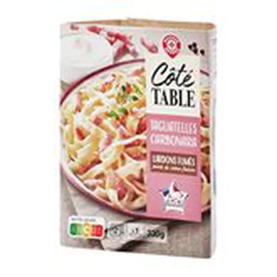 Tagliatelle Carbonara