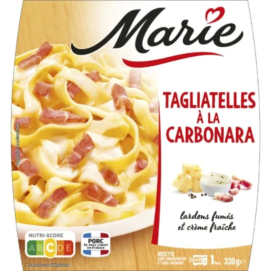 Plat cuisiné Tagliatelles carbonara