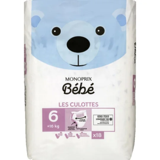 Les Culottes taille 6 : +16 kg