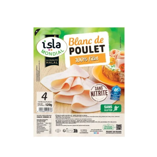 Blanc de poulet