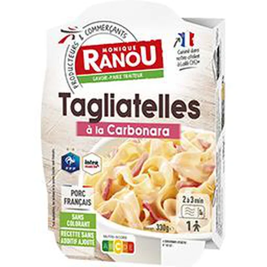 Tagliatelles à la carbonara