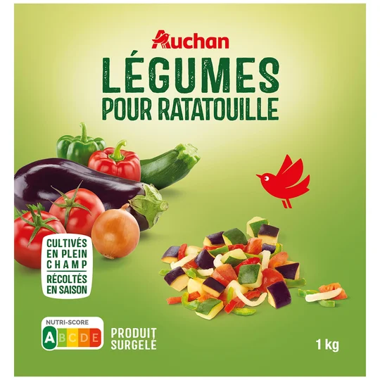 Légumes pour ratatouille