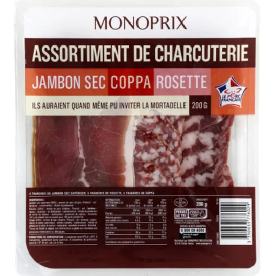 Assortiment de charcuterie