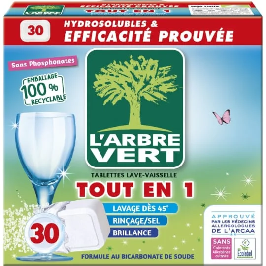 Tablettes brillance