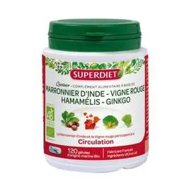 SUPER DIET Quatuor Circulation l'unité